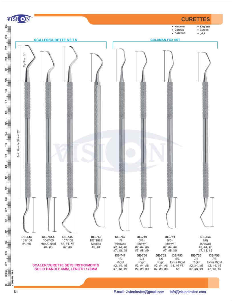 Vision Instruments Company Instruments